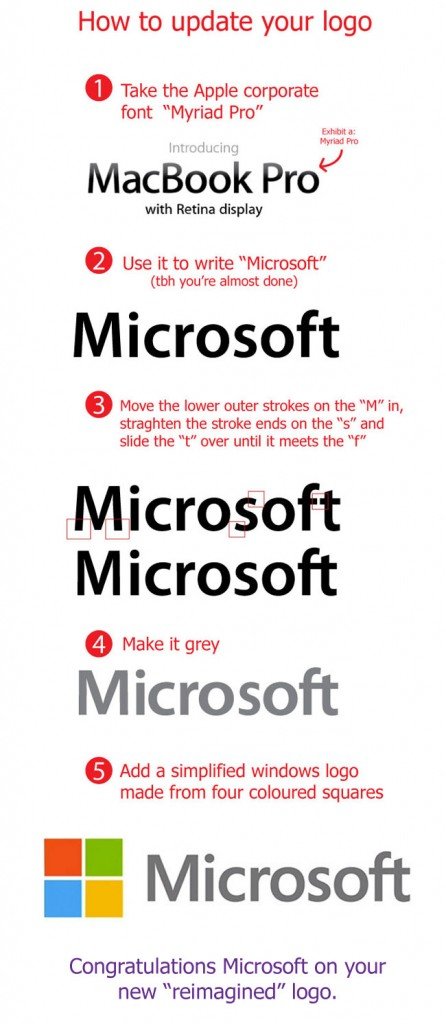 Microsoft New Logo Inspired by Apple's Typeface